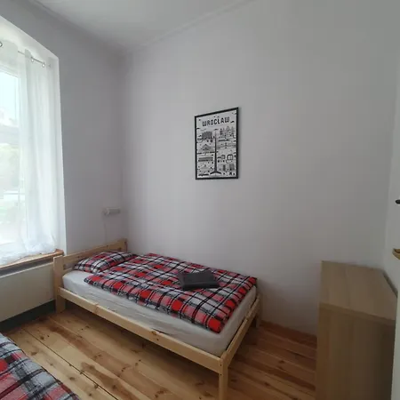 Na Nadodrzu * Breslavia